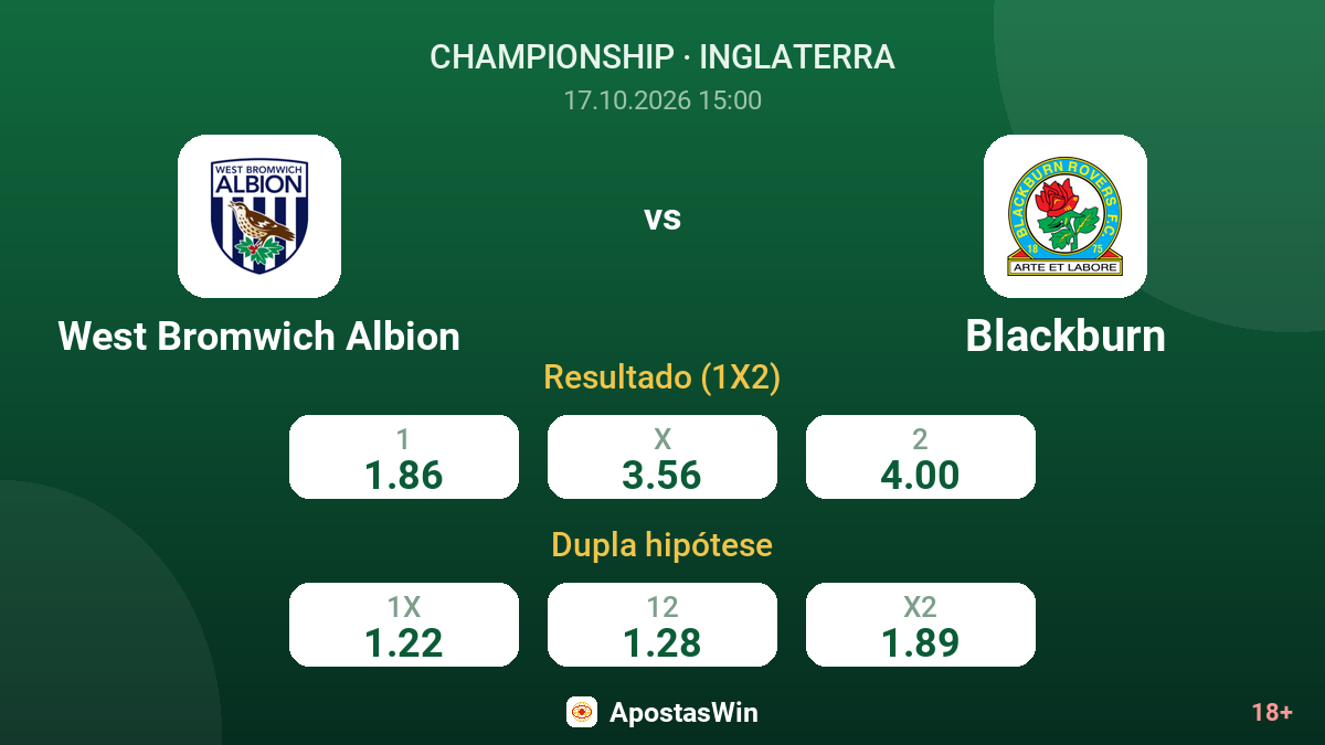 West Bromwich Albion – Blackburn — odds