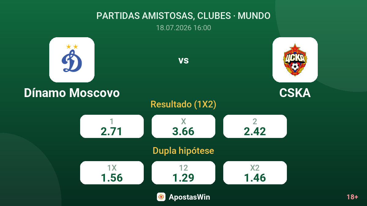 Dínamo Moscovo vs CSKA — odds