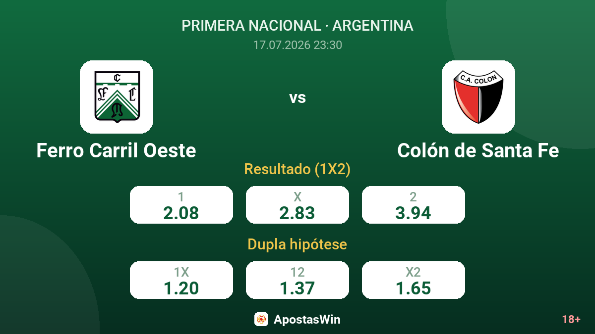 Ferro Carril Oeste vs Colón de Santa Fe — odds
