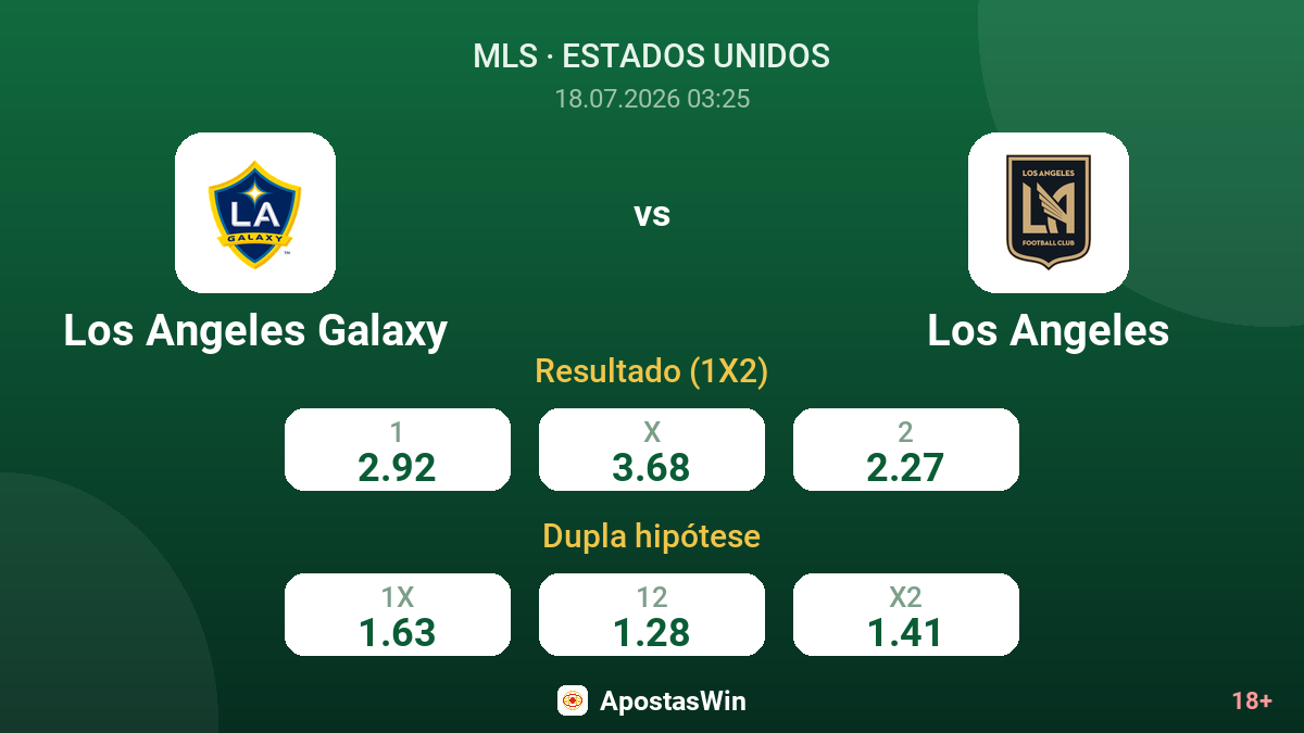 Los Angeles Galaxy vs Los Angeles — odds