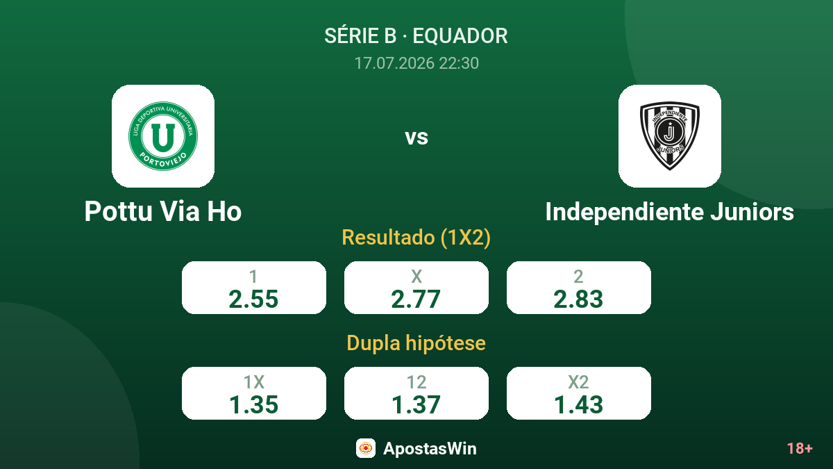 Pottu Via Ho vs Independiente Juniors — odds