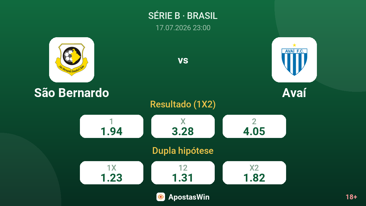 São Bernardo vs Avaí — odds