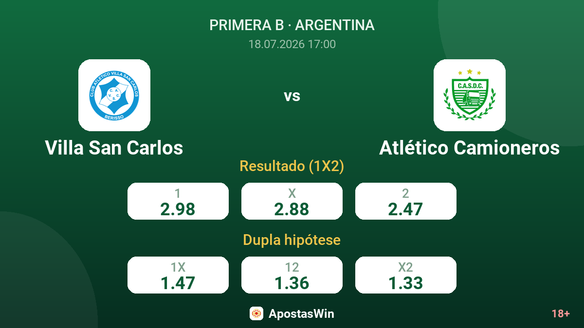 Villa San Carlos vs Atlético Camioneros — odds