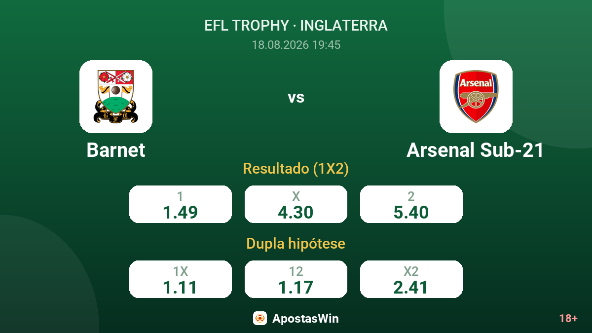 Barnet – Arsenal Sub-21 — odds