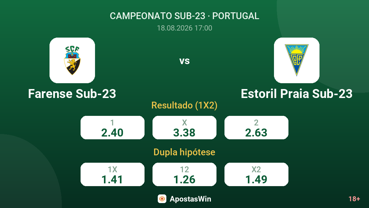 Farense Sub-23 – Estoril Praia Sub-23 — odds