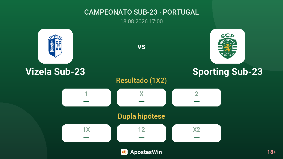 Vizela Sub-23 – Sporting Sub-23 — odds