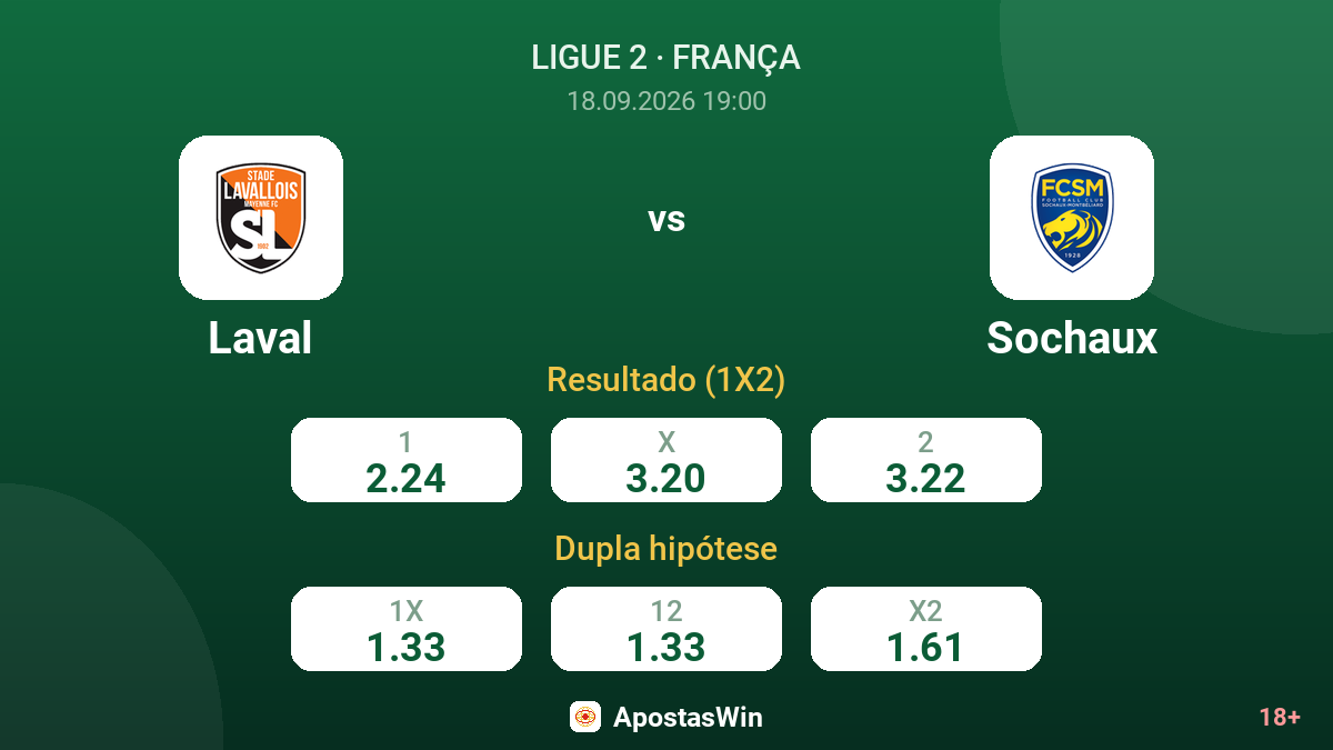 Laval – Sochaux — odds