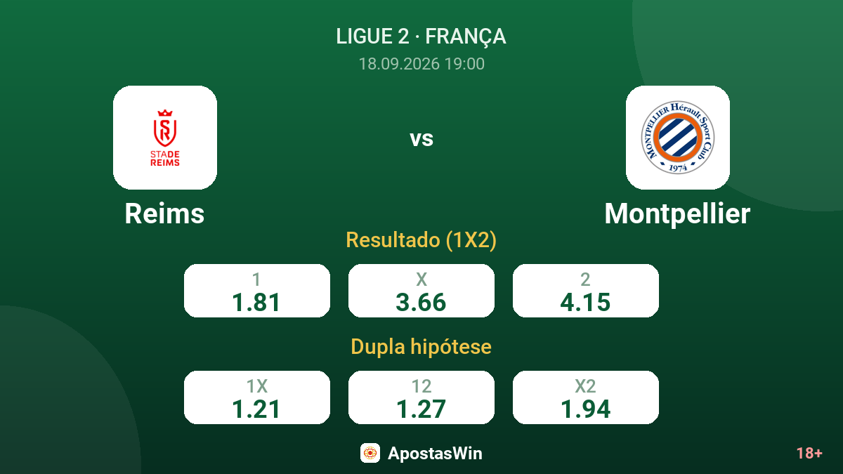 Reims – Montpellier — odds
