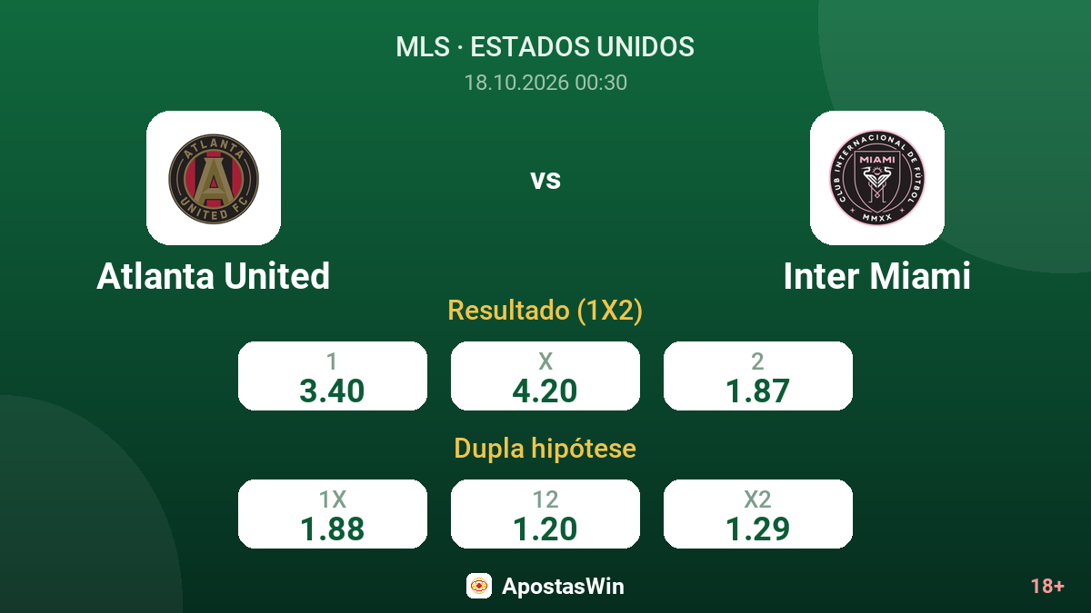 Atlanta United – Inter Miami — odds