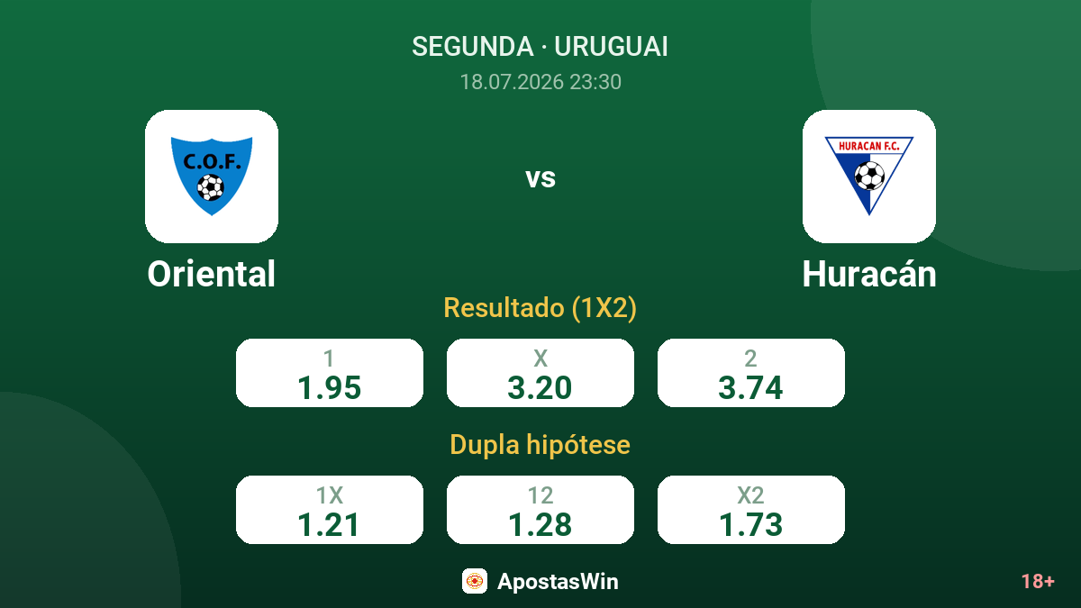 Oriental vs Huracán — odds