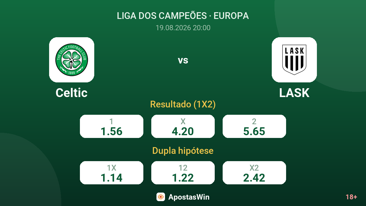 Celtic – LASK — odds