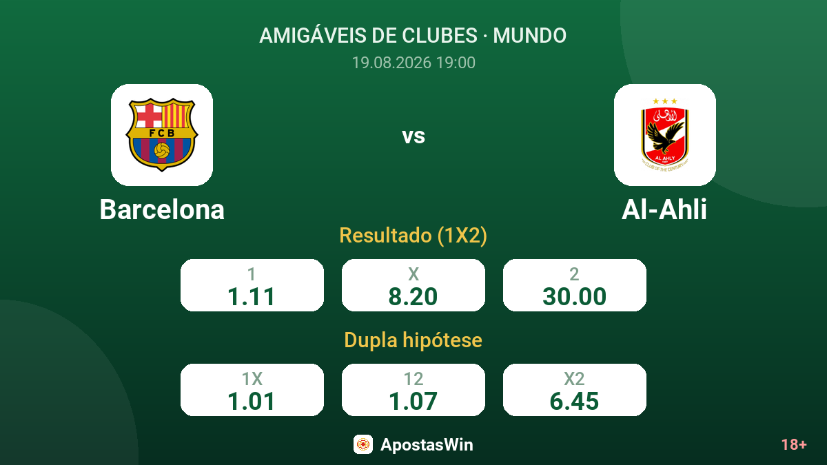 Barcelona – Al-Ahli — odds