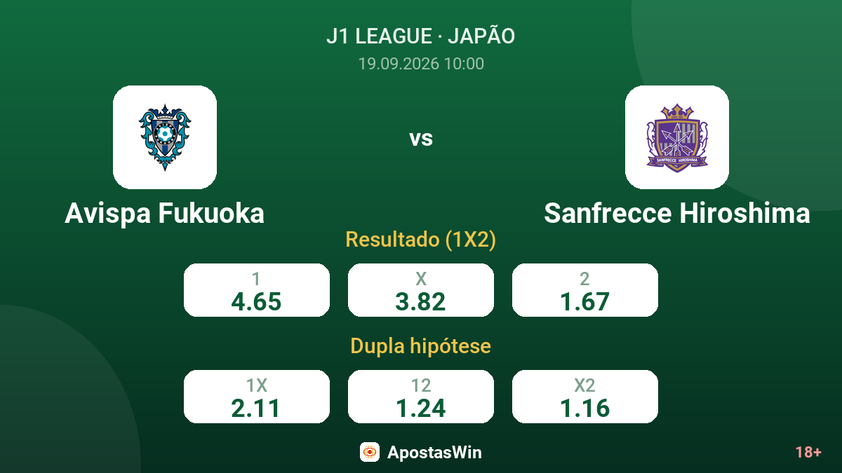 Avispa Fukuoka – Sanfrecce Hiroshima — odds