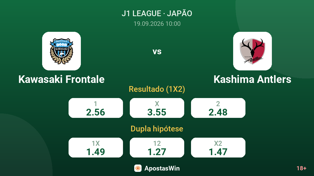 Kawasaki Frontale – Kashima Antlers — odds