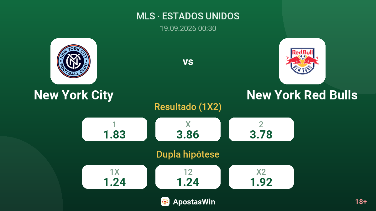 New York City – New York Red Bulls — odds