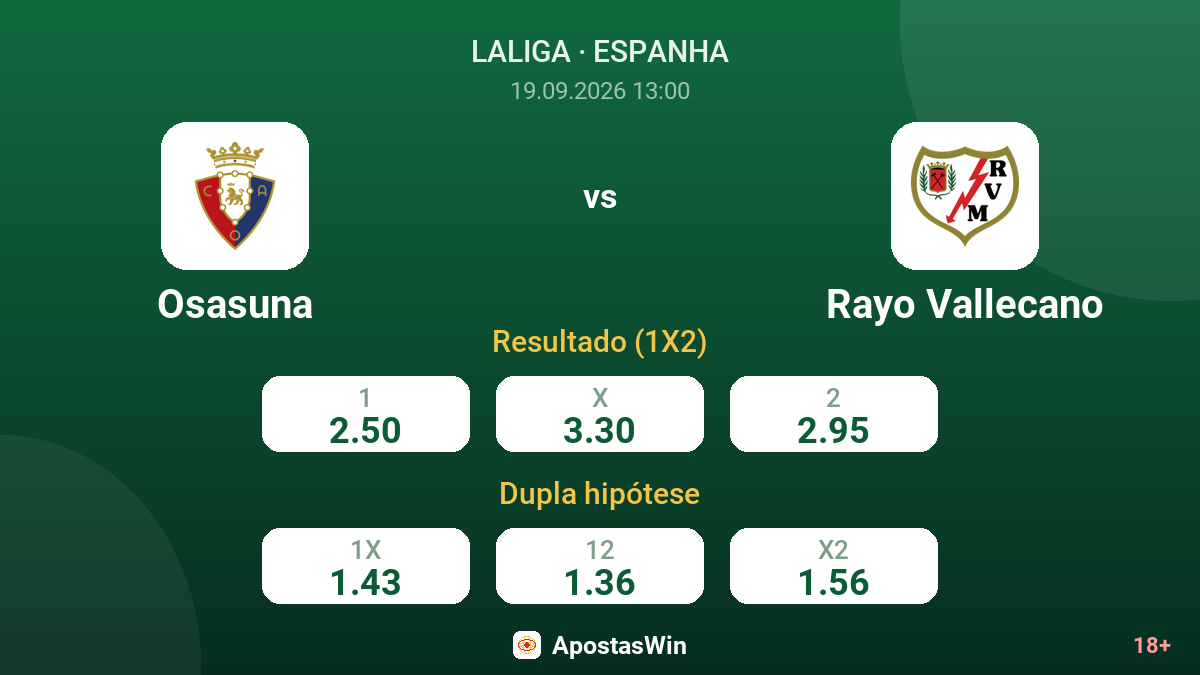 Osasuna – Rayo Vallecano — odds
