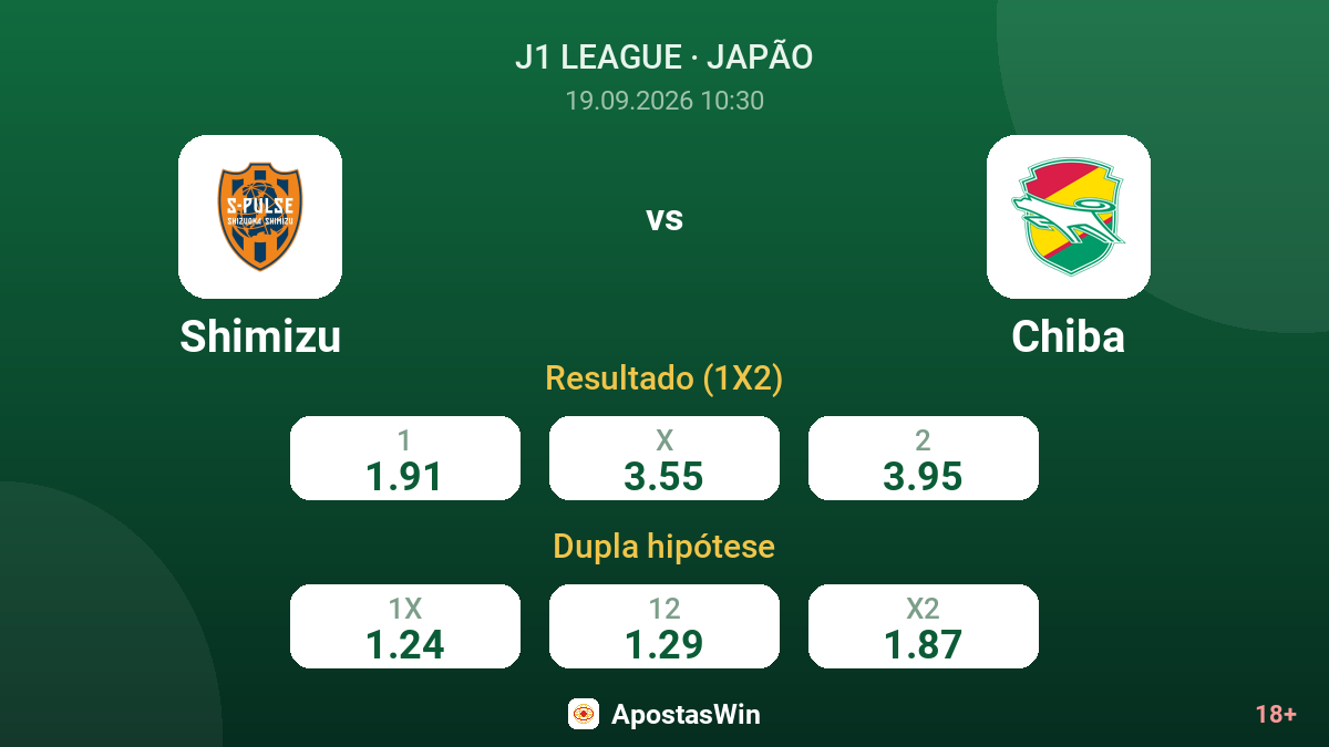 Shimizu – Chiba — odds