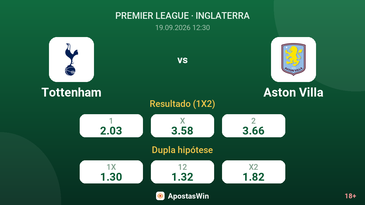 Tottenham – Aston Villa — odds