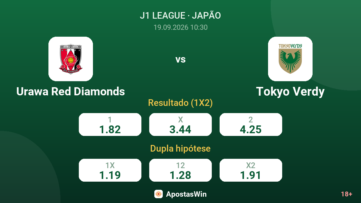 Urawa Red Diamonds – Tokyo Verdy — odds