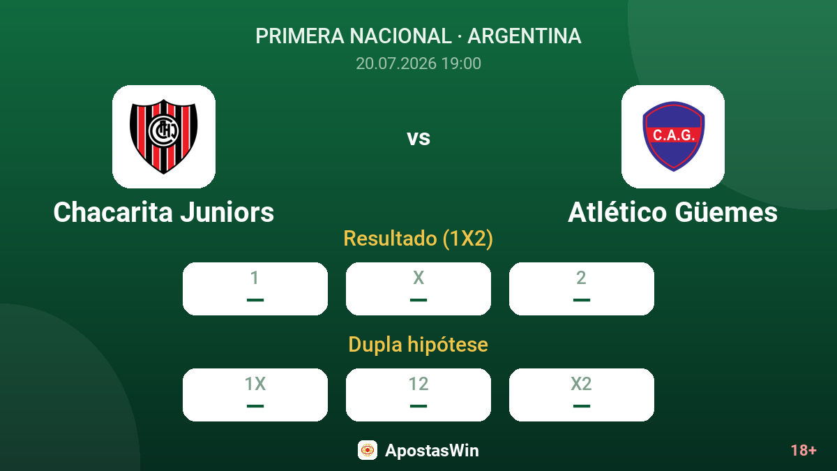 Chacarita Juniors vs Atlético Güemes — odds
