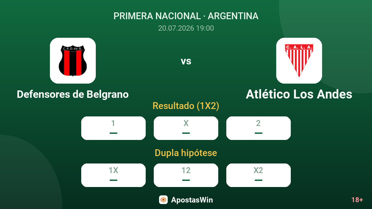 Defensores de Belgrano vs Atlético Los Andes — odds
