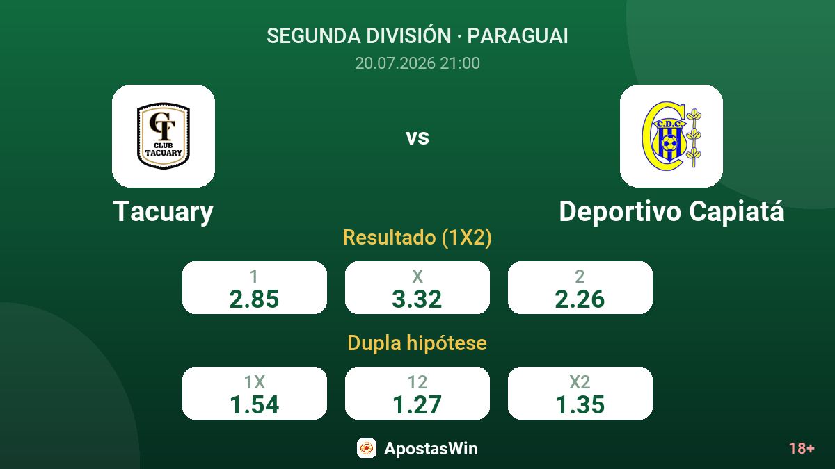 Tacuary vs Deportivo Capiatá — odds
