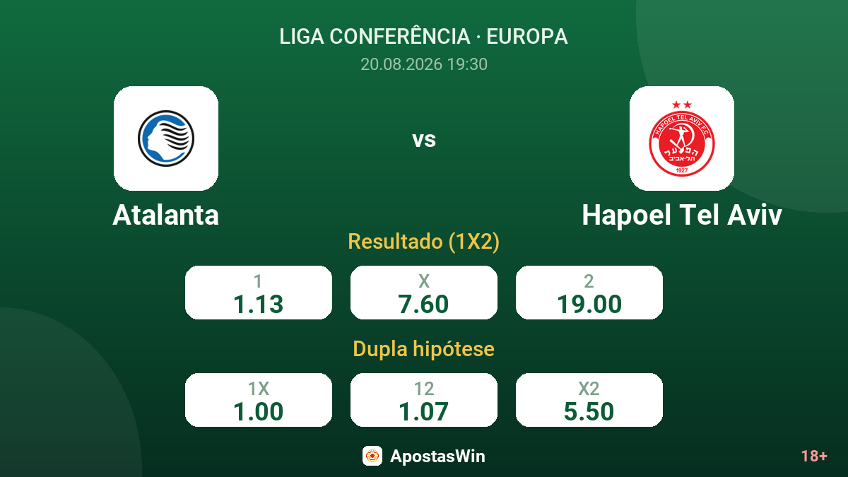 Atalanta – Hapoel Tel Aviv — odds