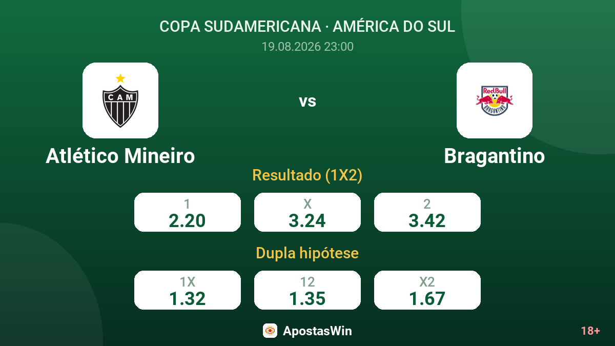 Atlético Mineiro – Bragantino — odds