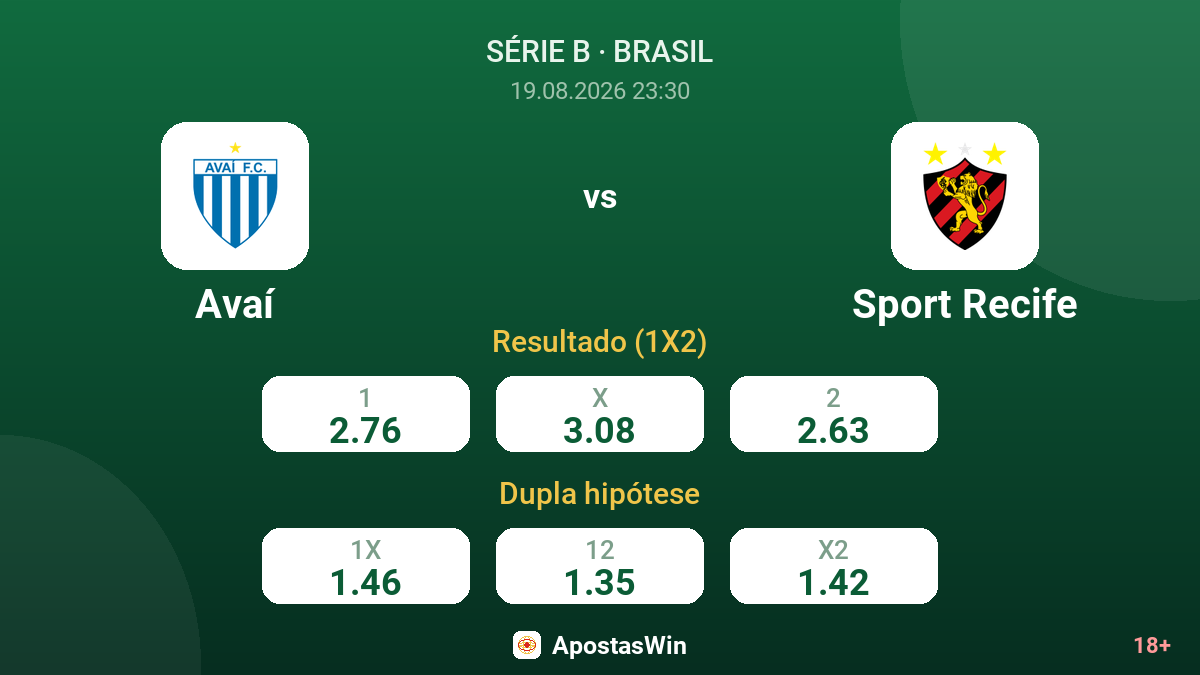 Avaí – Sport Recife — odds