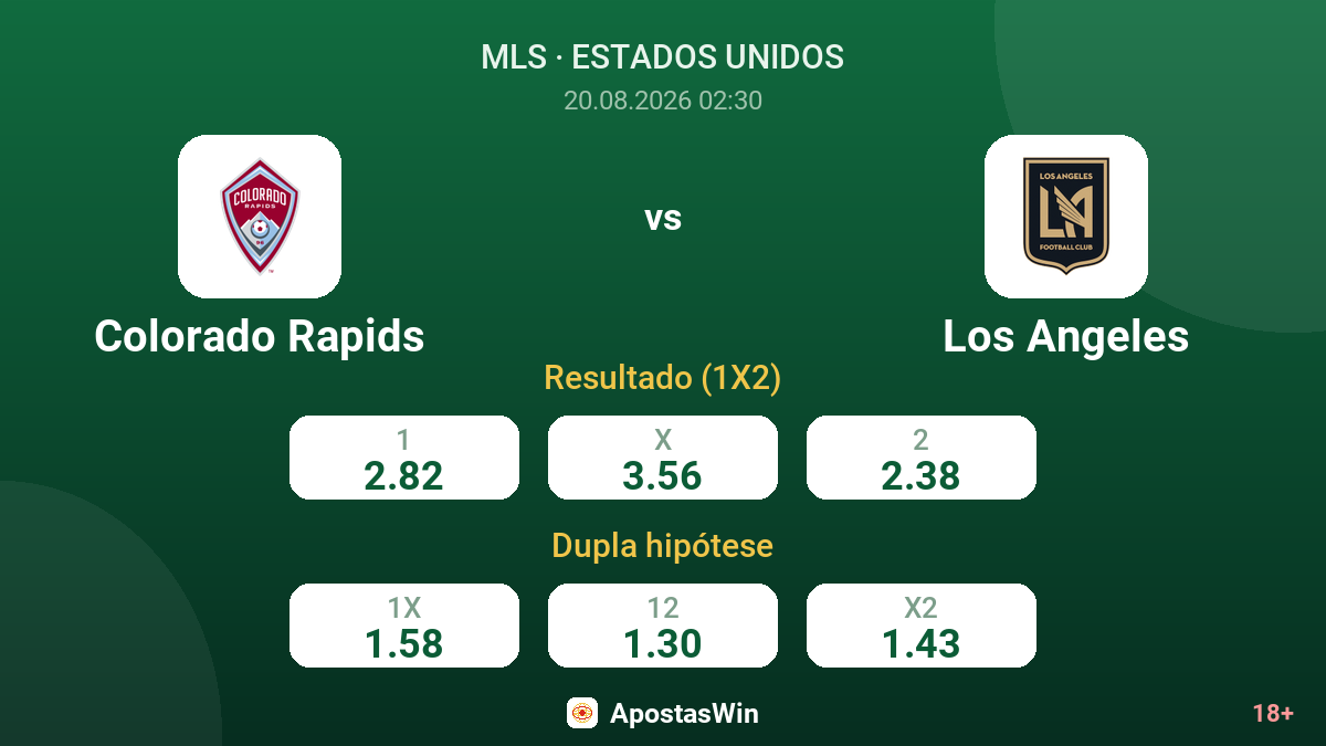 Colorado Rapids – Los Angeles — odds
