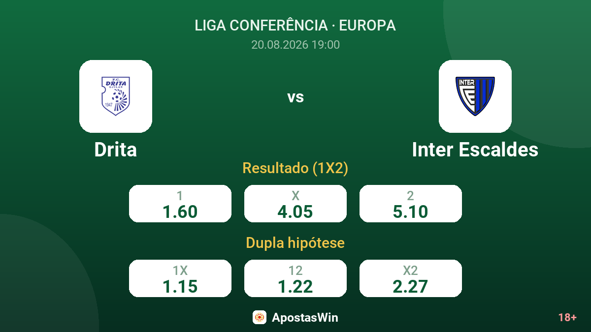 Drita – Inter Escaldes — odds