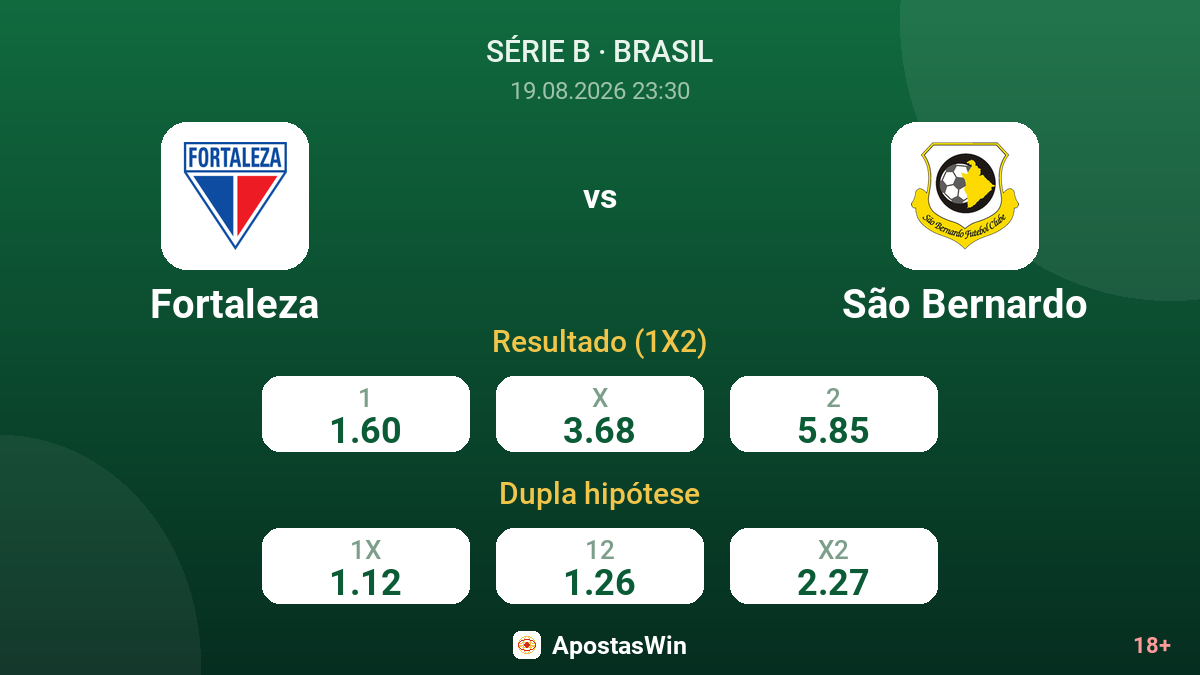 Fortaleza – São Bernardo — odds
