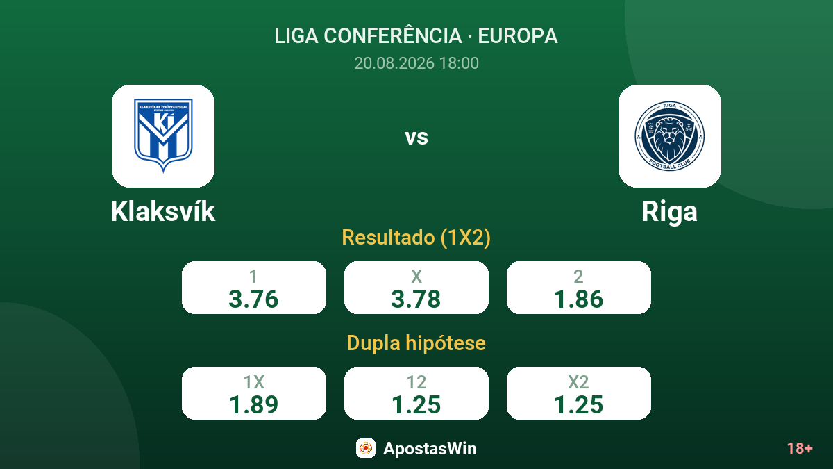 Klaksvík – Riga — odds