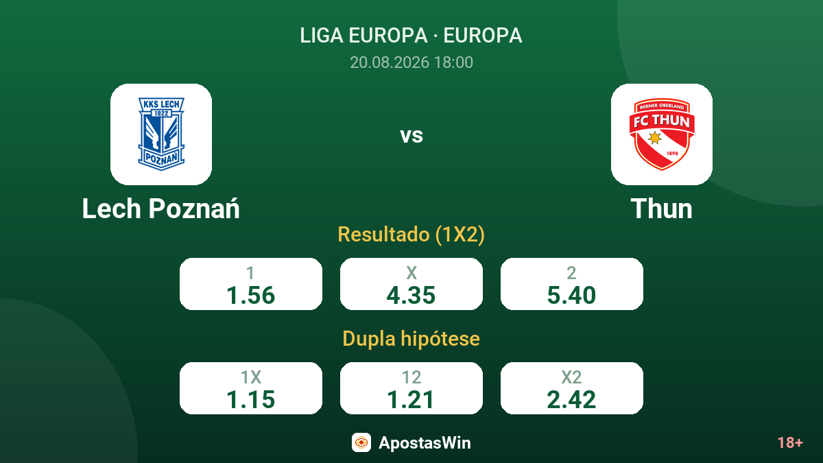 Lech Poznań – Thun — odds