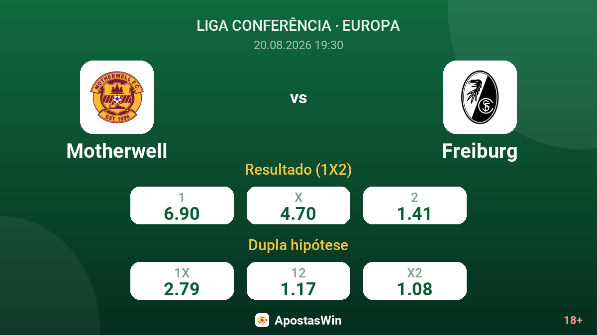 Motherwell – Freiburg — odds