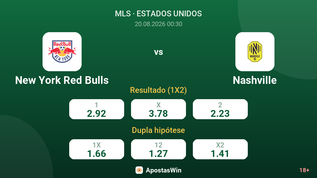 New York Red Bulls – Nashville — odds