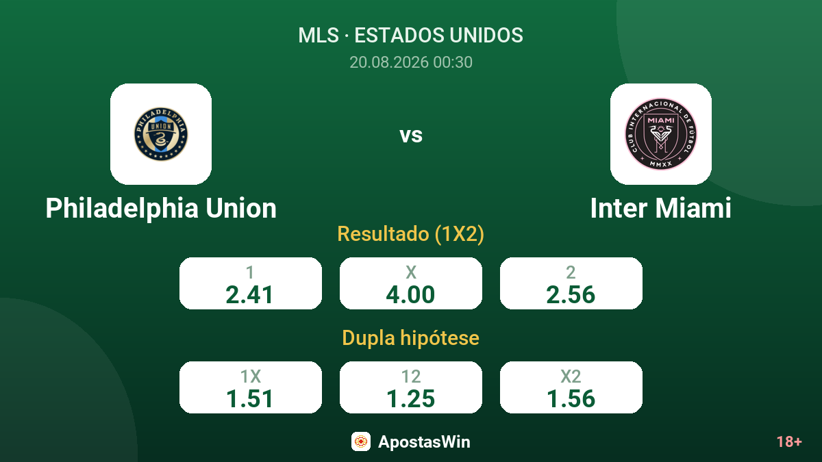 Philadelphia Union – Inter Miami — odds