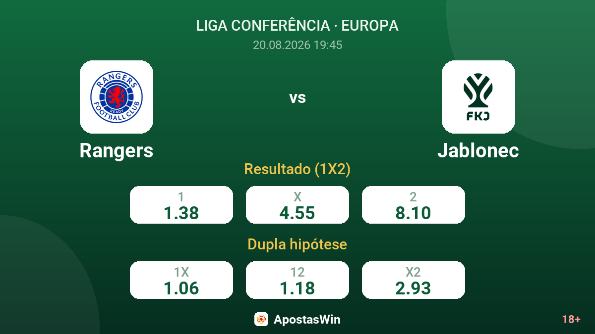 Rangers – Jablonec — odds