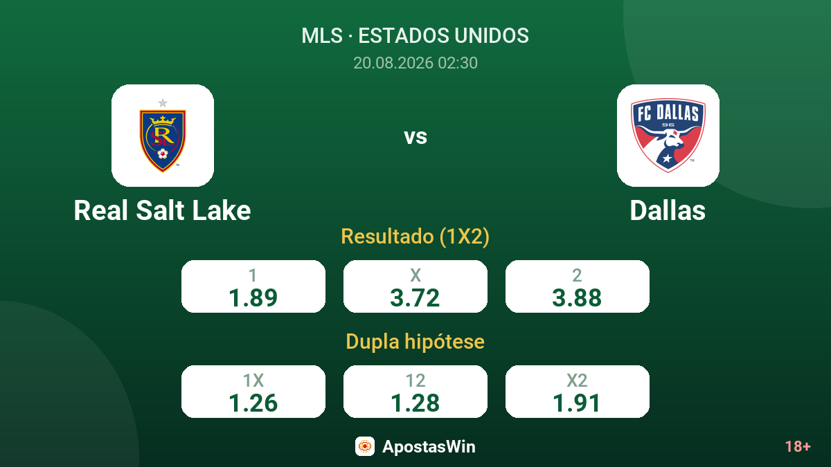 Real Salt Lake – Dallas — odds
