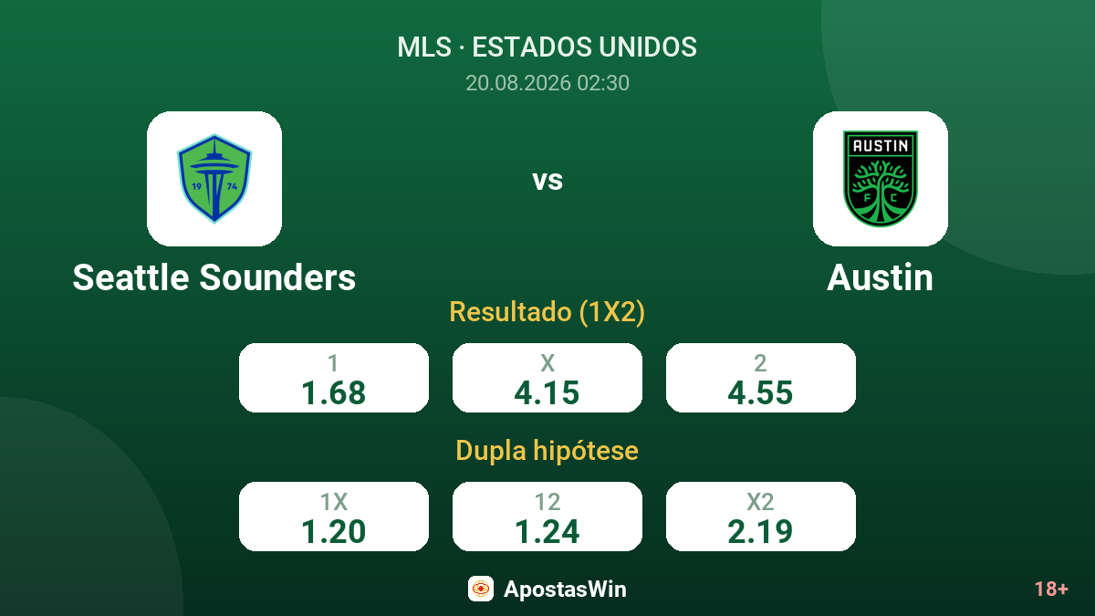Seattle Sounders – Austin — odds