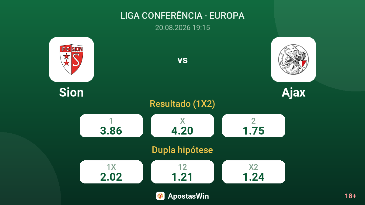 Sion – Ajax — odds