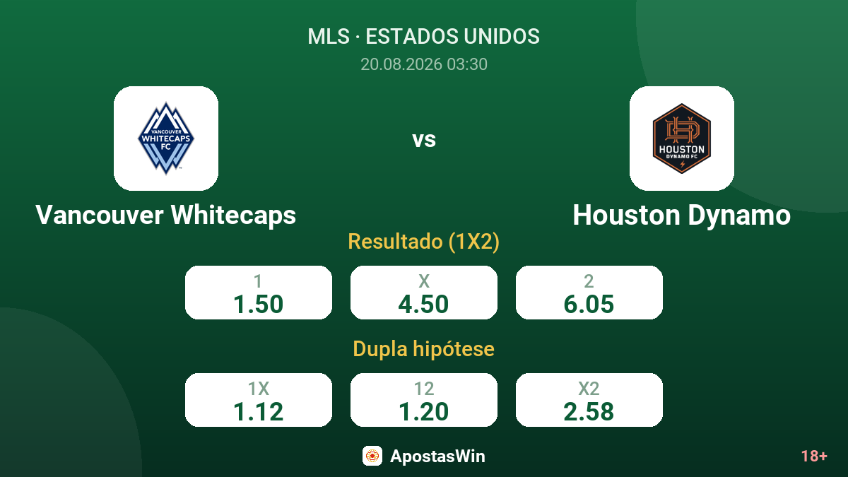Vancouver Whitecaps – Houston Dynamo — odds
