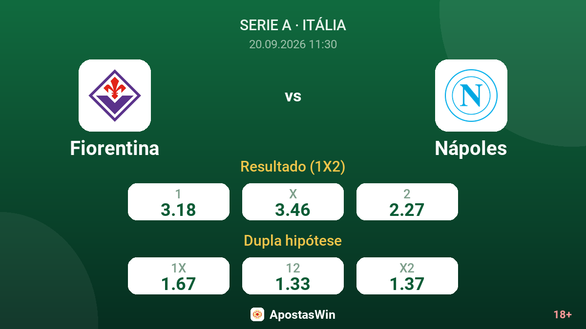 Fiorentina – Nápoles — odds