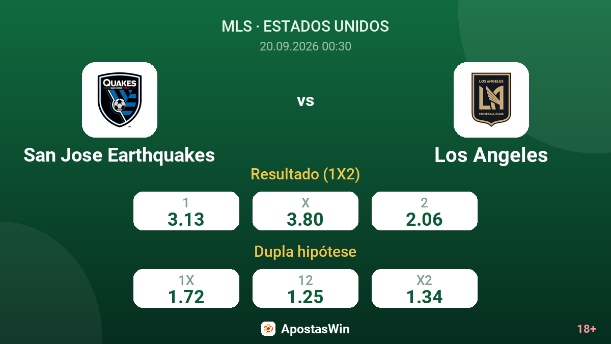 San Jose Earthquakes – Los Angeles — odds