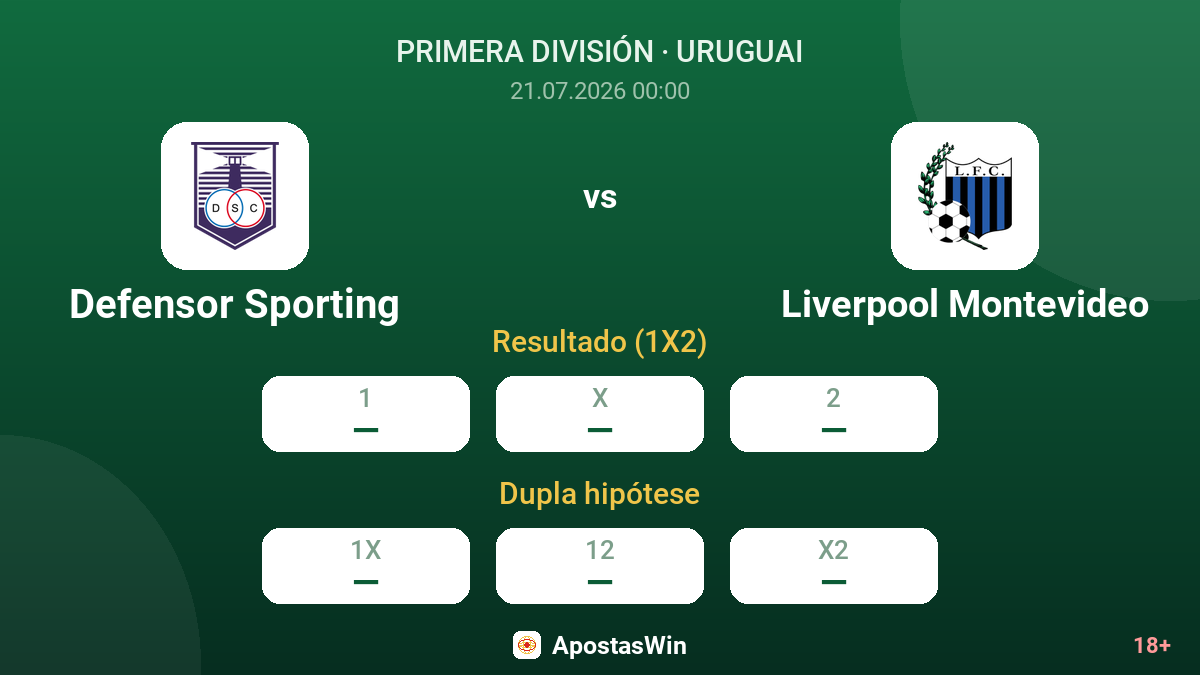 Defensor Sporting vs Liverpool Montevideo — odds