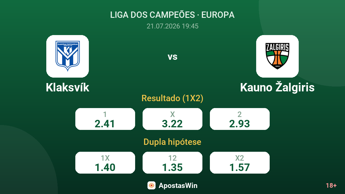 Klaksvík vs Kauno Žalgiris — odds