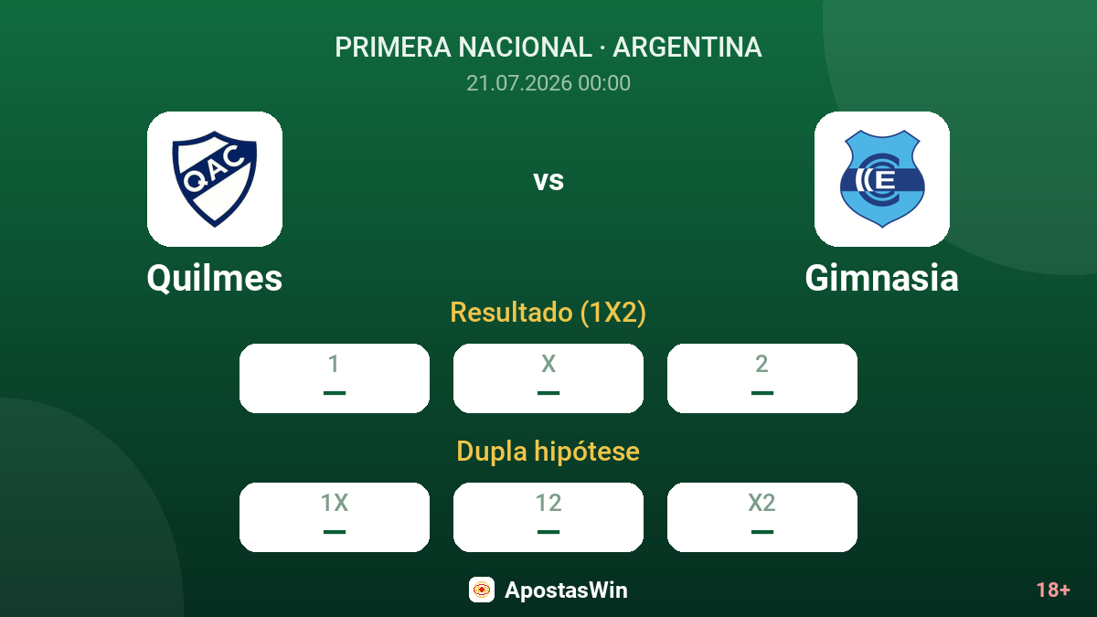 Quilmes vs Gimnasia — odds