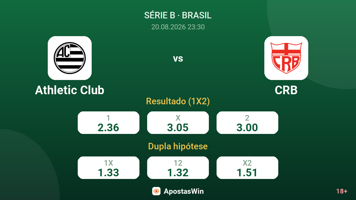 Athletic Club – CRB — odds
