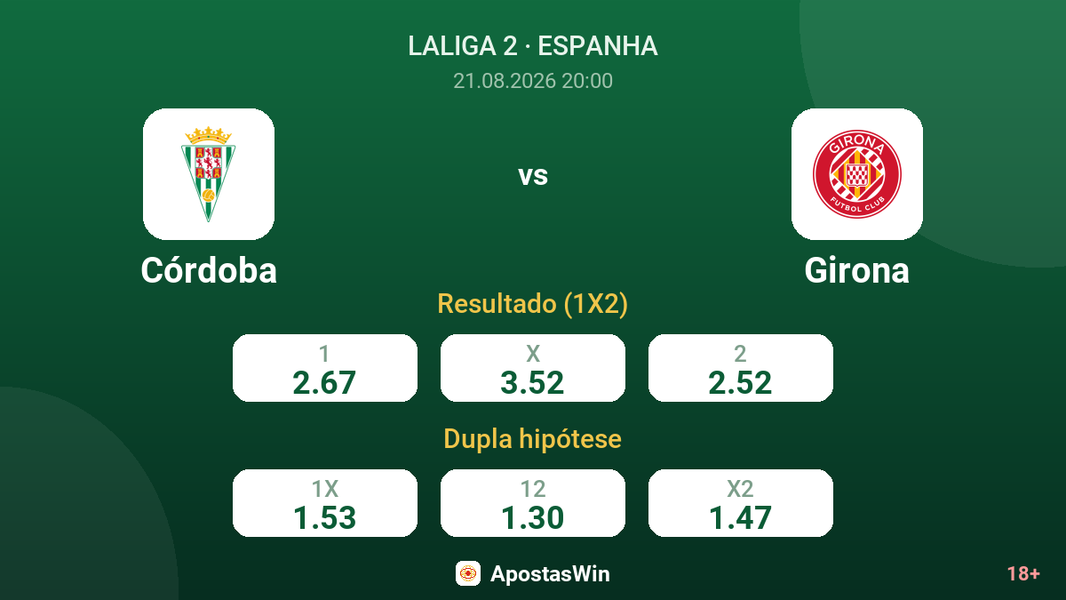 Córdoba – Girona — odds