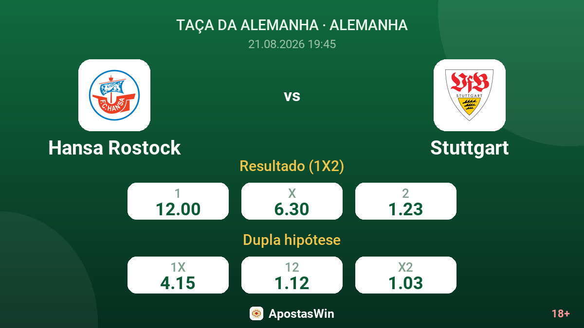 Hansa Rostock – Stuttgart — odds